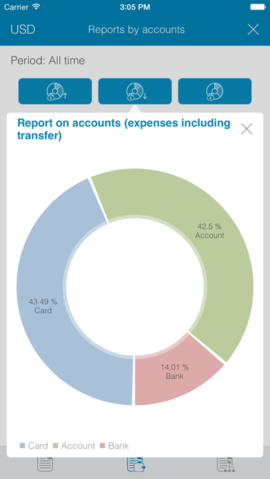 My Wallets - Finance Tracking Screenshot