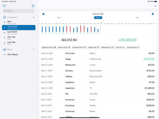 Screenshot #4 pour Coins - Personal account book