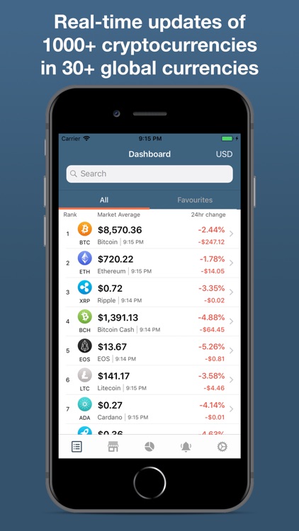 Cryptare: Crypto Portfolio