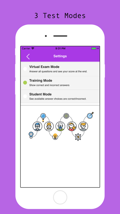How to cancel & delete ASE G1 Visual Prep from iphone & ipad 2