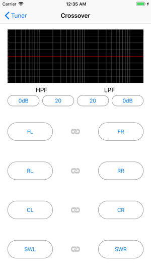 Tuner(圖4)-速報App