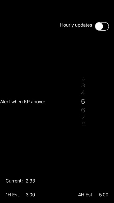 KP Forecast for aurora Screenshot