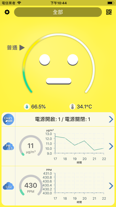 Screenshot #3 pour 室內空氣品質監測系統