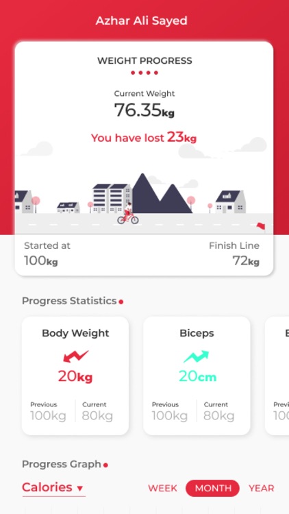 Pango - Healthy Diet App