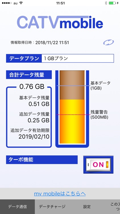 CATV mobile ポータルアプリ