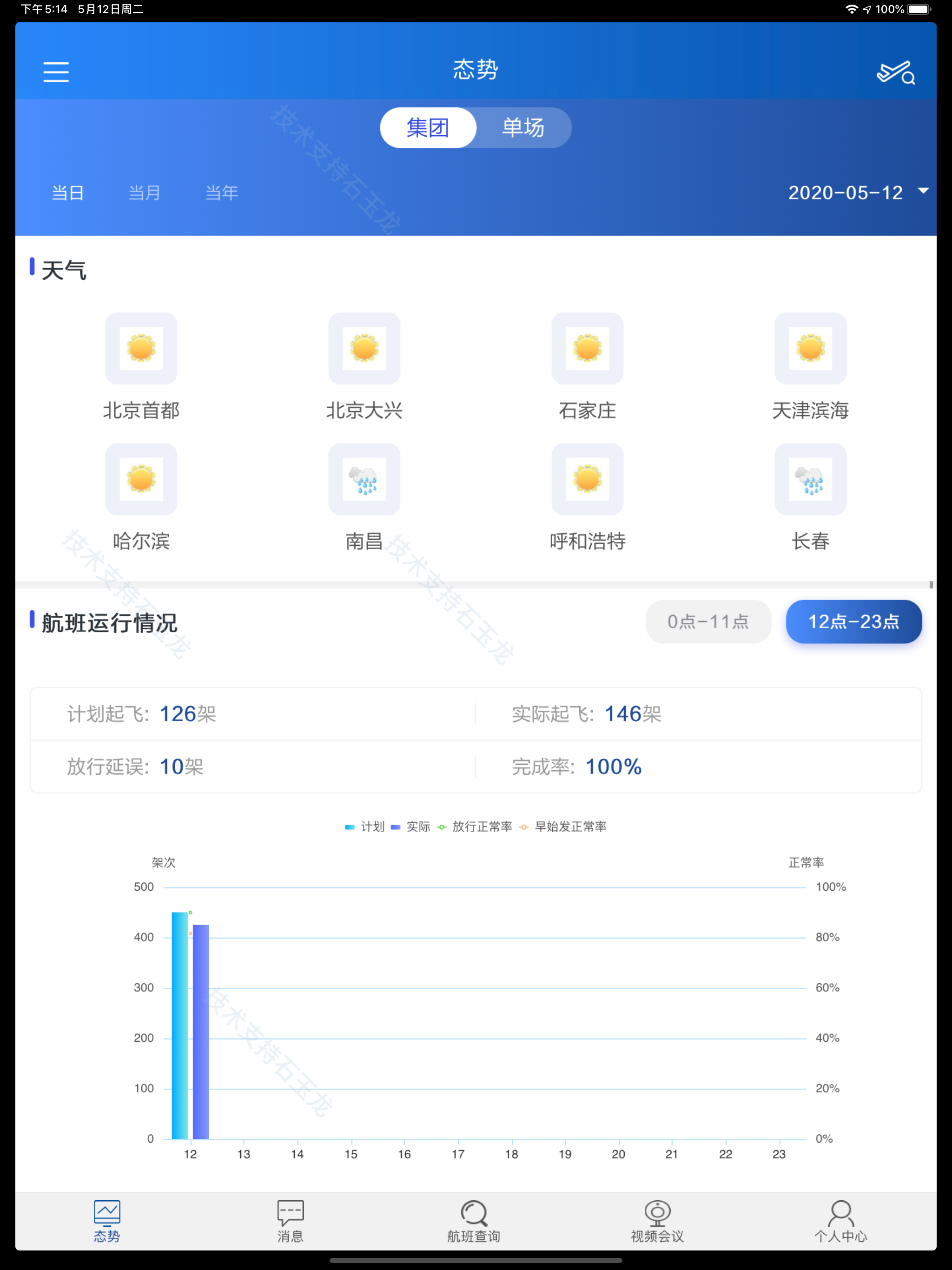 掌上运控