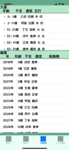 命式表 screenshot #6 for iPhone