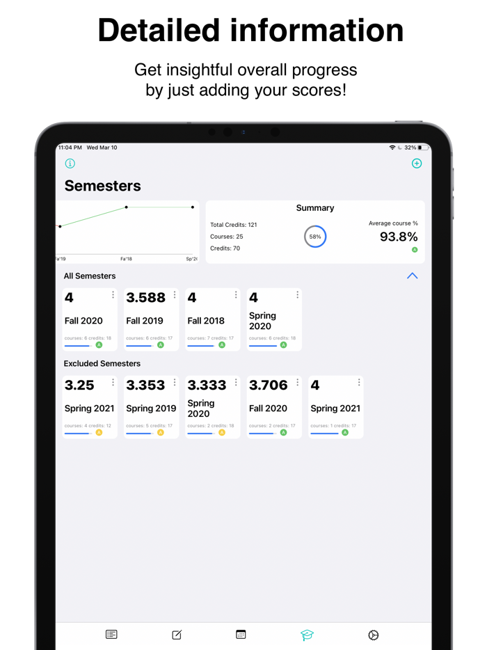 Sortify Pocket Planner
