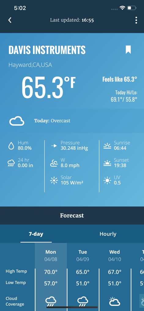 WeatherLink - Weather App | MWM