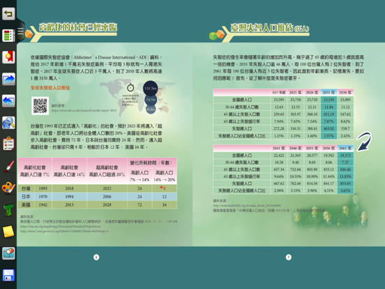 Screenshot #6 pour 長庚醫學eBook