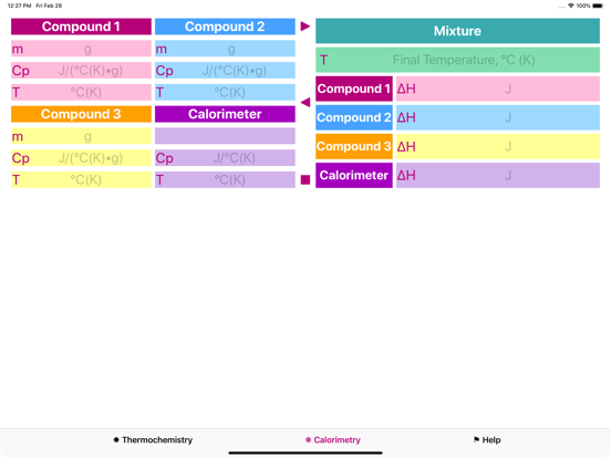 Thermochemistry iPad screenshot