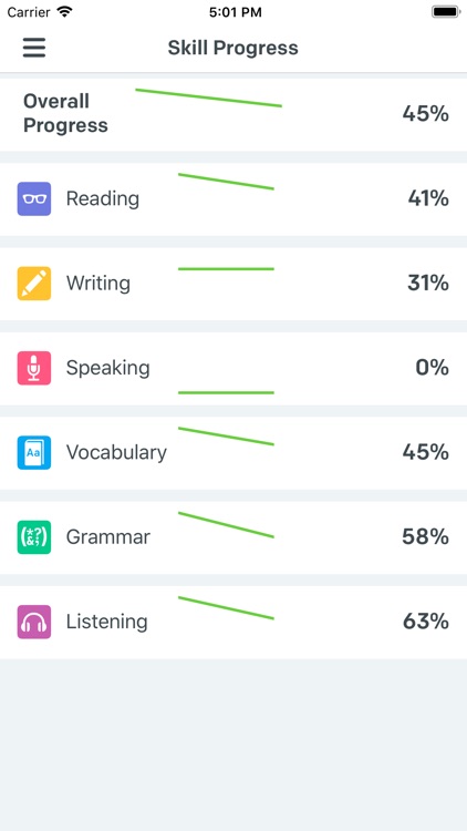ILA - Global English screenshot-4