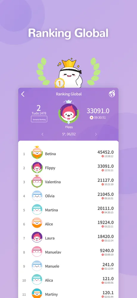 FLIP-Tempo de Foco para estudo