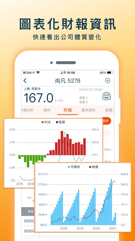 #9. 股市殖利率-找出高股息存股好股票 (iOS) 由: CMoney