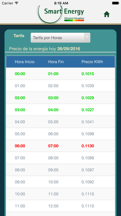 Precio Luz Casa Screenshot