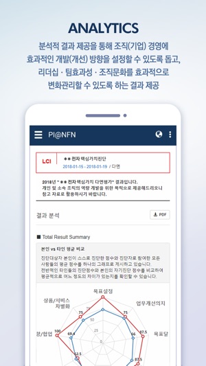 PI@Solution(圖2)-速報App