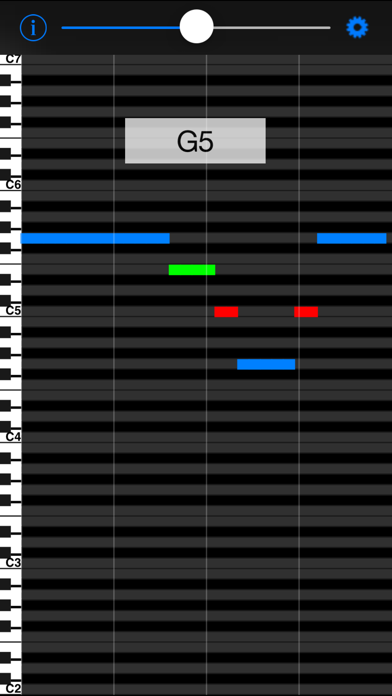 MIDI Voice Controller