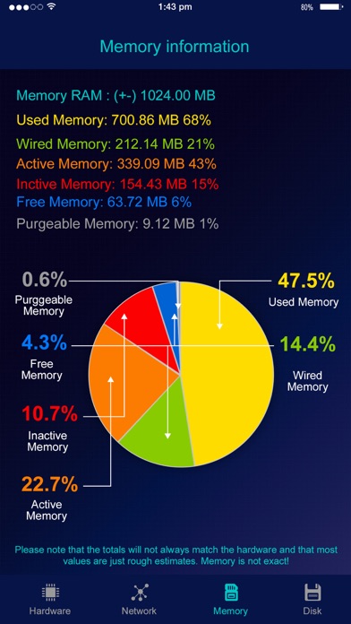 Screenshot #2 pour System Monitor - System Info