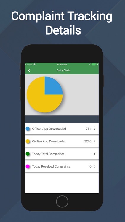 NDMC Officer App screenshot-4