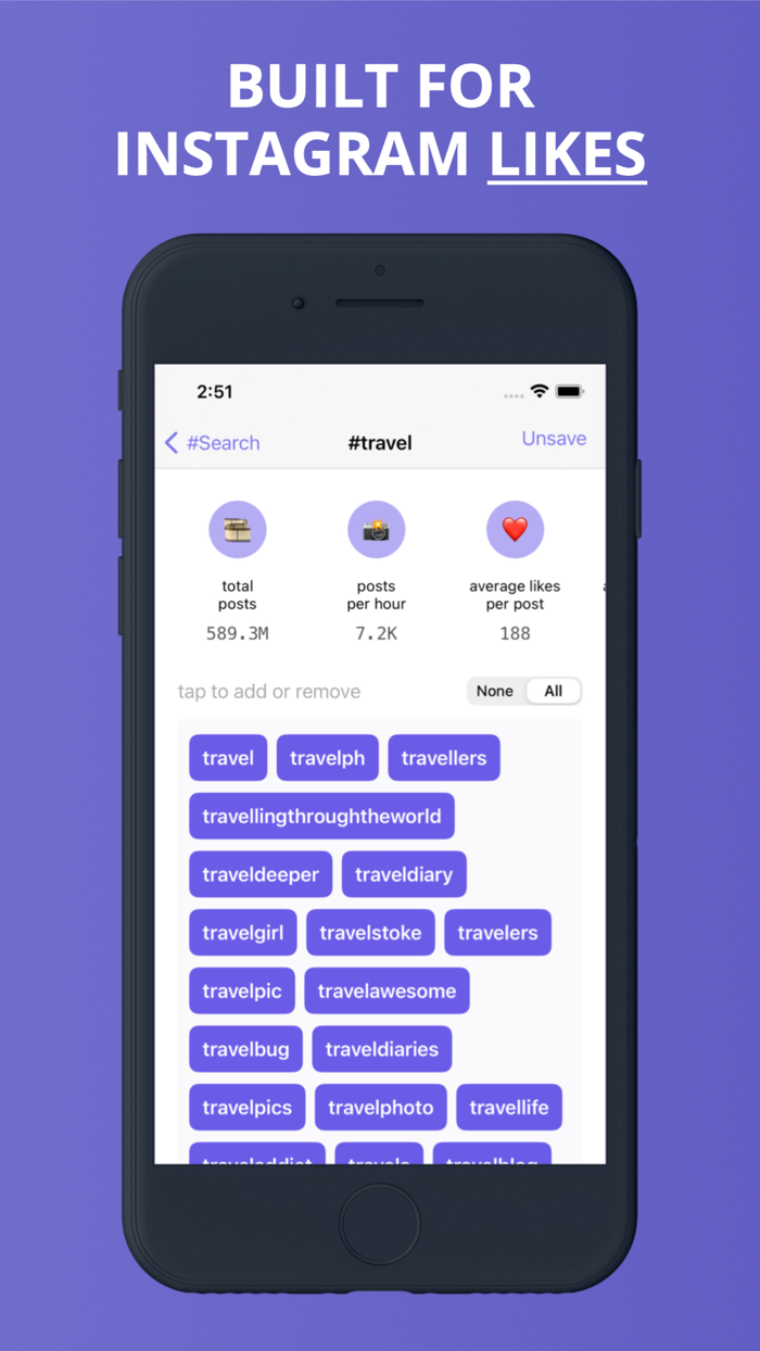 Hashtags Best trending tags