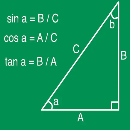 Trigonometric Equations Cheats