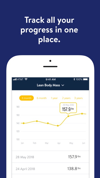 BB Sports Training screenshot-3