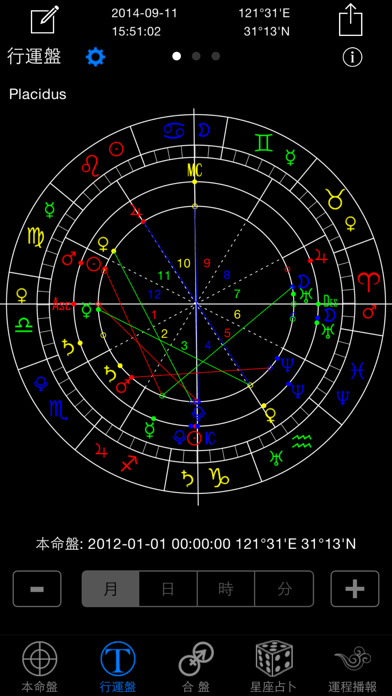 高吉占星专业版 - 流年运势运程全解析のおすすめ画像2