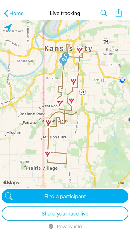 Garmin Kansas City Marathon