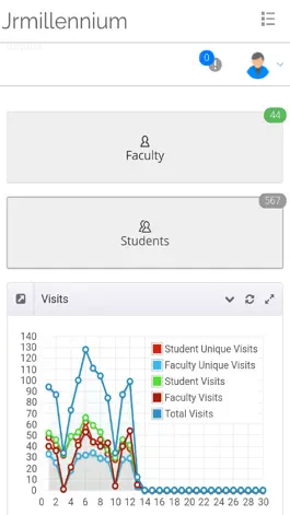 Game screenshot JR Millennium School Mansa hack