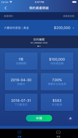 Asia Value Capital(圖4)-速報App
