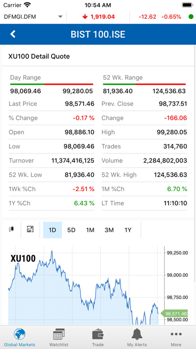 BHM Capital UAE Screenshot