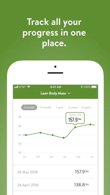 The Fitness Company