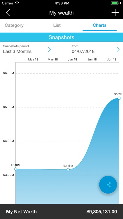 EZIProtect Wealth Portal screenshot-3