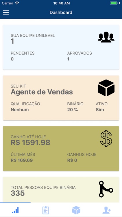 Volvore Empreendedor