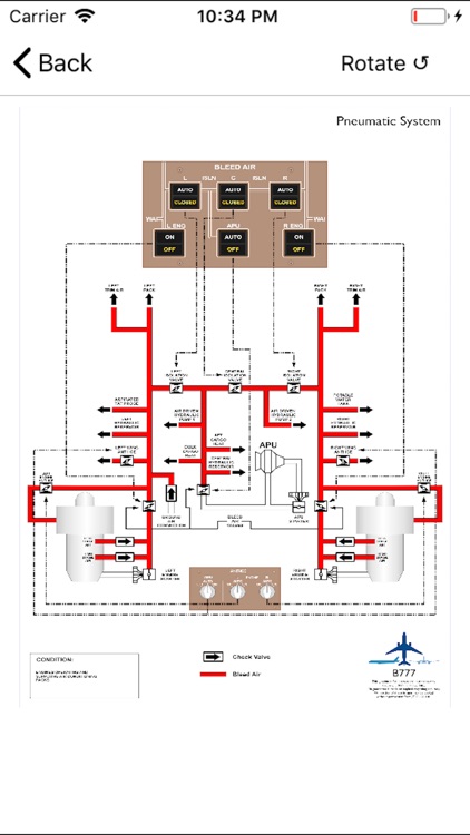 ANZ 777 screenshot-5