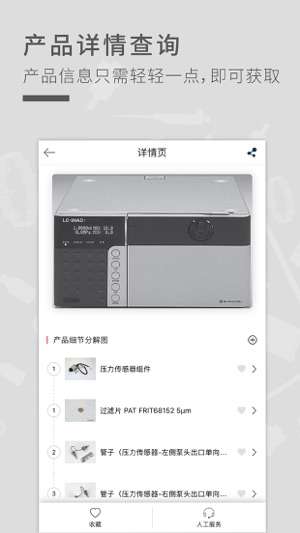 LabTotal(圖4)-速報App