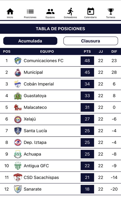 Fútbol Chapín Screenshot