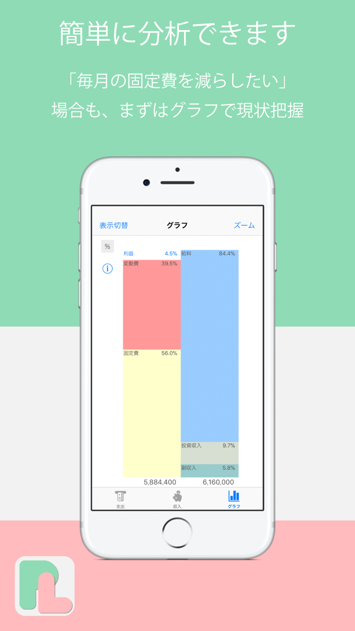 MyProfitAndLossStatement