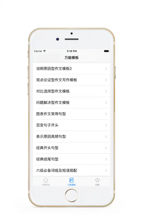 英语六级作文-六级历年真题万能模板