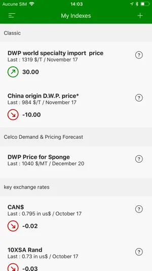 CelCo screenshot 3