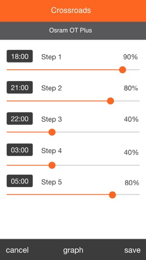 OSRAM LumIdent App(圖3)-速報App