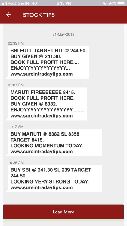 Sure Group: Stock & Nifty Tips
