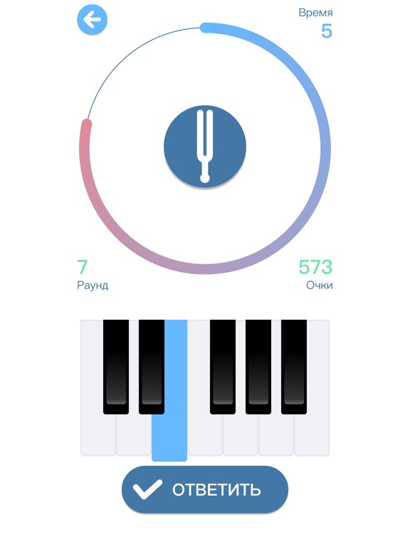 Perfect Pitch для iPad