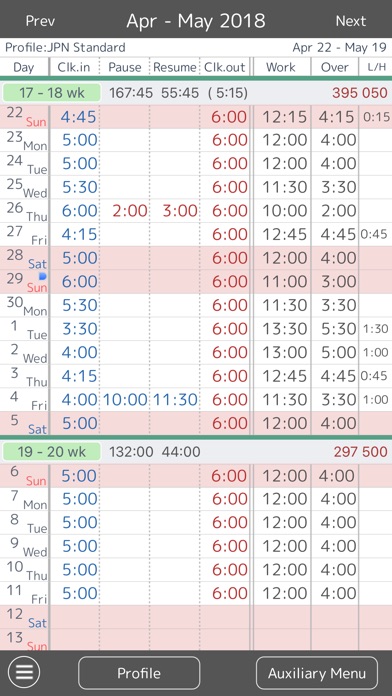 work log time sheet revenue download estimates app store us