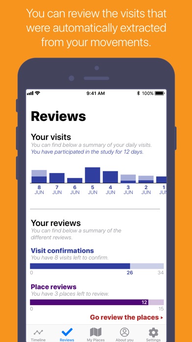 Image of TrackingAdvisor