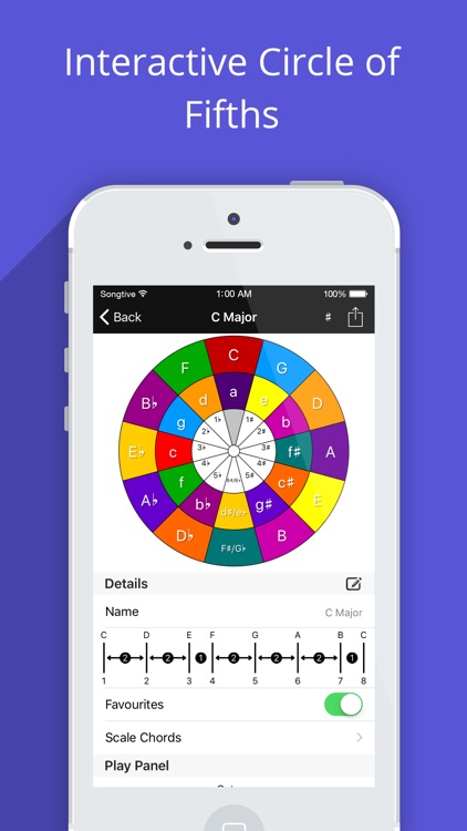 Piano Chords Companion PRO screenshot-4