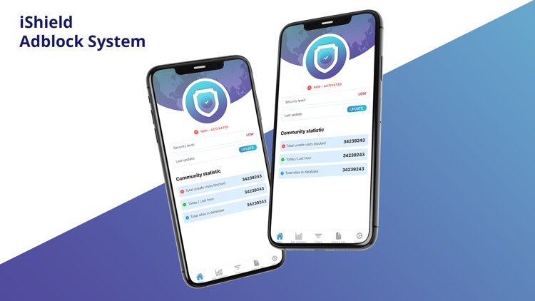 iShield - AdBlock System