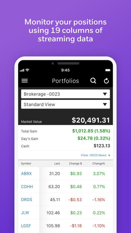 E*TRADE Mobile