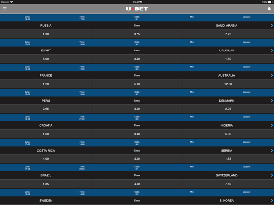 Screenshot #4 pour U*BET by Maltco Lotteries
