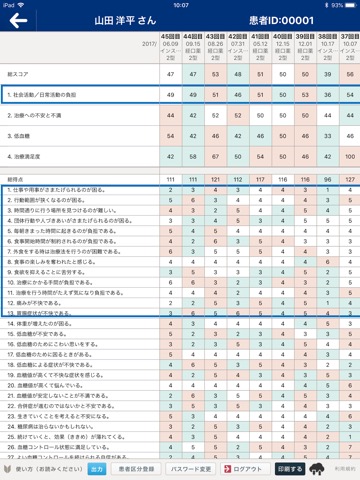 糖尿病QOL質問表のおすすめ画像4